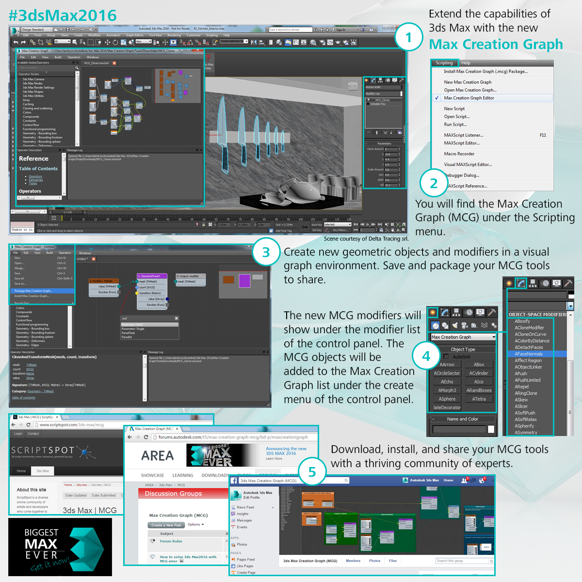 Tweetorials 6: Max Creation Graph (MCG) | MaxStation | AREA By Autodesk